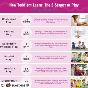 The 6 Stages of How Kids Learn to Play